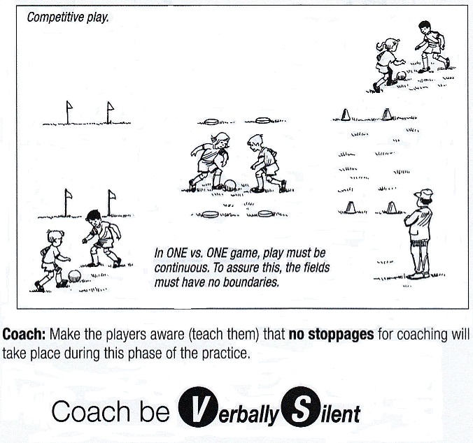 Soccer Conditioning Tips for Coaches