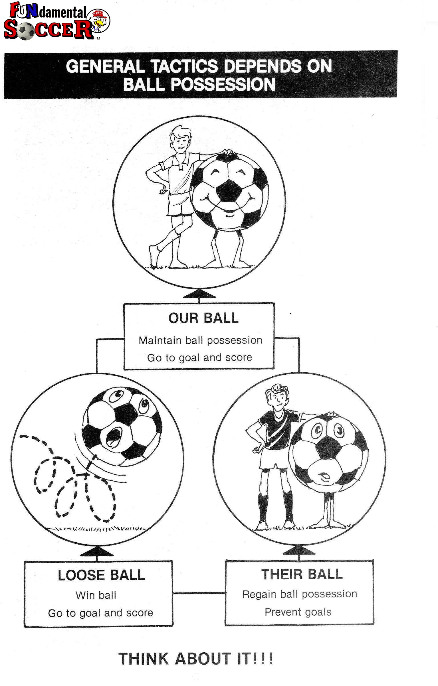 soccer ball position (2)